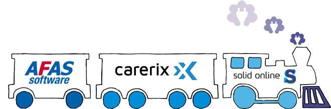 Solid Online | Connector | Carerix | AFAS