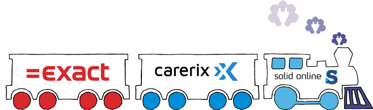 Solid Online | Connector | Carerix | Exact Online