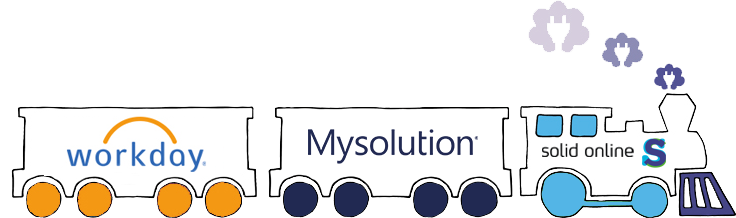 Solid Online | Mysolution | Workday